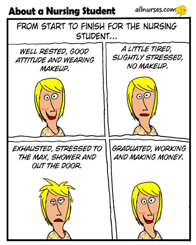 Nursing Student Life